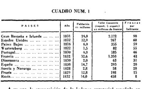 CUADRO MJM. 2
