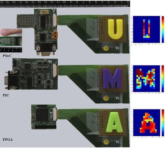 Figure  8.  Photograph  of  the  electronics  of  the  prototypes  (right)  and  tactile  images  obtained from them (left)