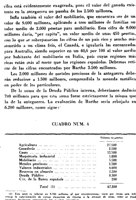 CUADRO NfM. 4
