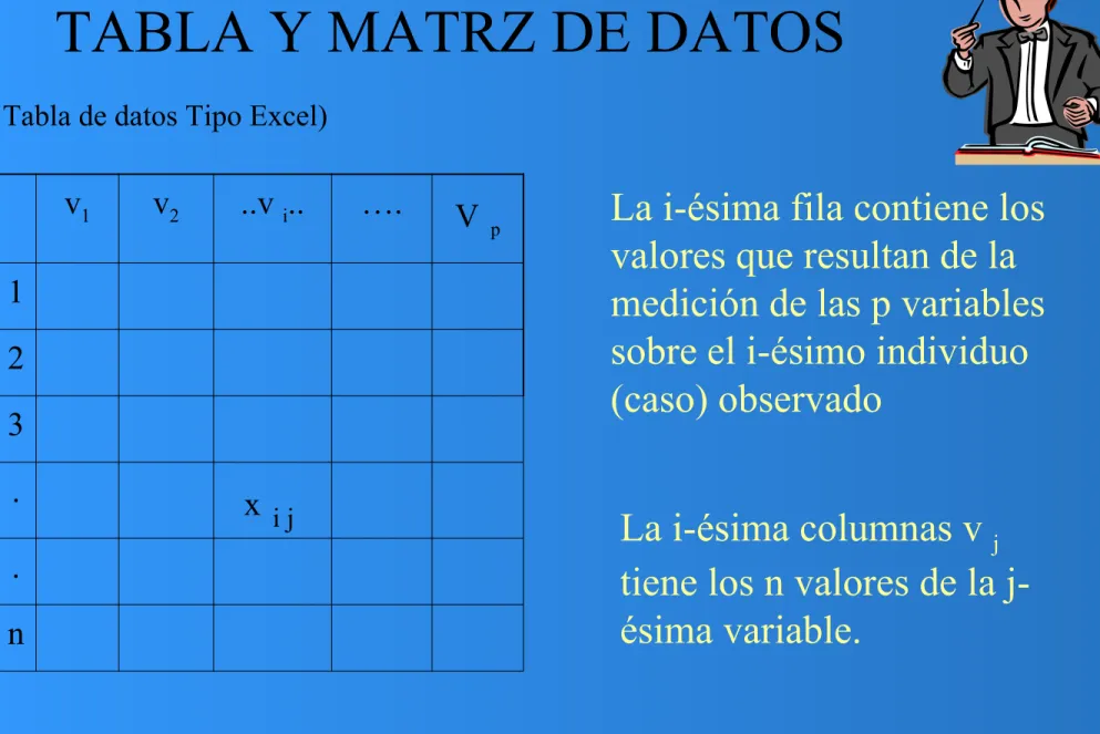 Tabla de datos Tipo Excel)