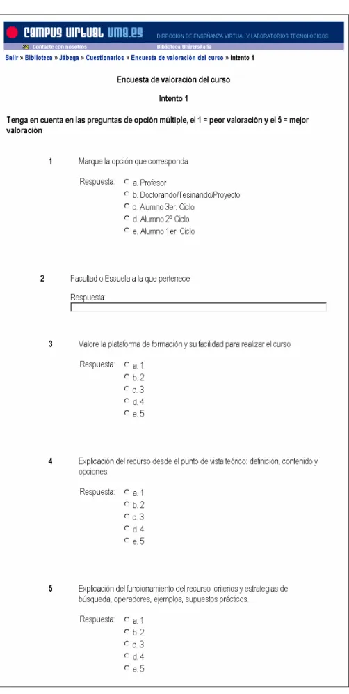 Fig. 3  Encuesta de valoración del curso 