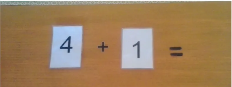 Figura 13.  Fase 3 de la suma, empleo de símbolos numéricos y símbolos empleados en la suma 