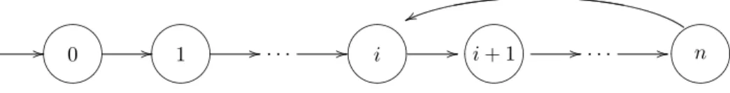 Fig. 1. Diagram of a UDFA