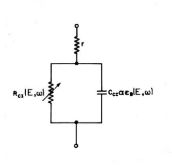 Figura III.4 - Circuito equivalente simplificado para um elemento de ZnO