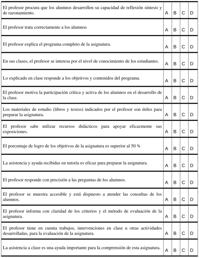 CUADRO 3.8  MODELO 2 DE ENCUESTA 