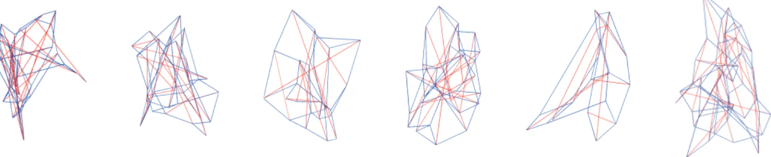 Figure 4: Best tensegrity structures evolved in six different evolutionary runs using direct encoding