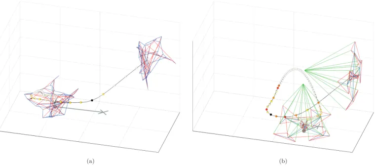 Figure 7: Best evolved tensegrity structures during the landing test. The structures in their initial and final positions in the test are shown