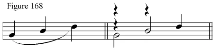 Figura 29: Interpretación de un acorde arpegiado. C. P. E. Bach 