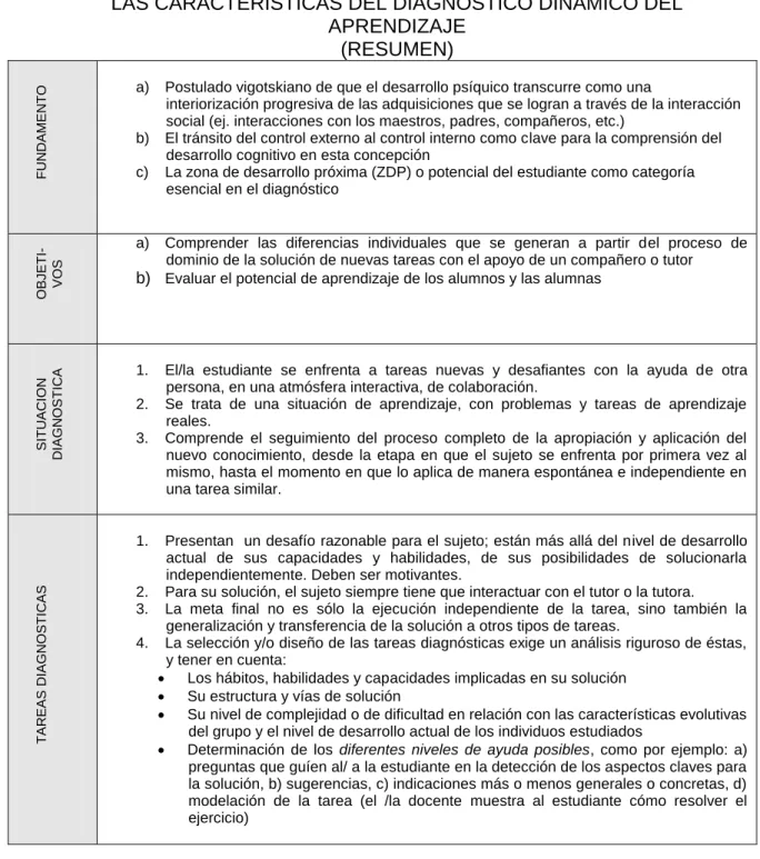 Cuadro no. 2 