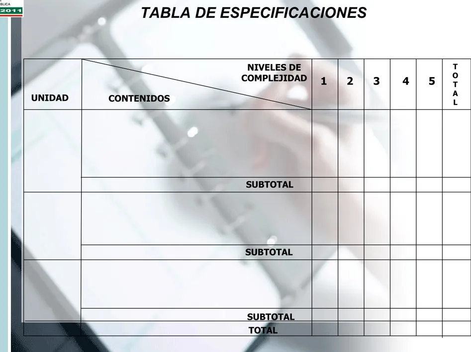TABLA DE ESPECIFICACIONES UNIDAD CONTENIDOS NIVELES DE COMPLEJIDAD 1 2 3 4 5 T OTA L SUBTOTAL SUBTOTAL SUBTOTAL