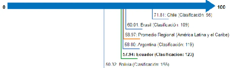 Figura 42. Bandera Republica de Ecuador 