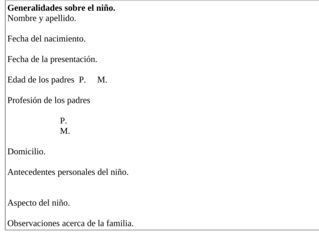 Figura   7.  Perteneciente   al   libro  La   auto-educación   en   la   escuela   elemental:  
