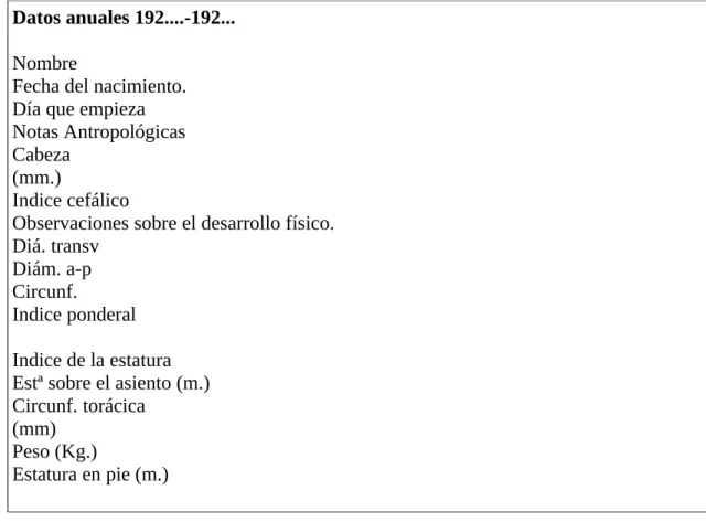 Figura   8.  Perteneciente   al   libro  La   auto-educación   en   la   escuela   elemental:  