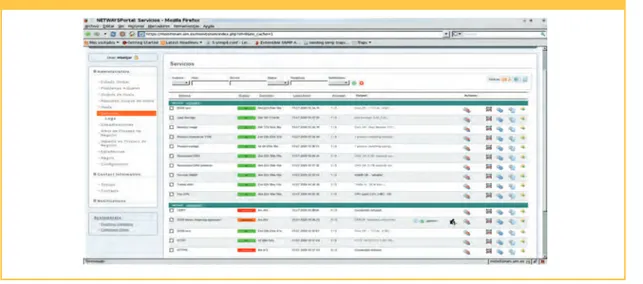 FIGURA 4. PORTAL CENTRALIZADO QUE DA ACCESO A LAS HERRAMIENTAS DE MONITORIZACIÓN