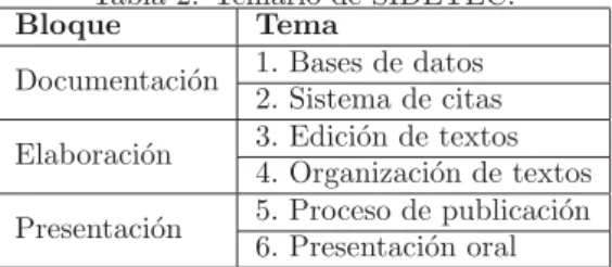 Tabla 1: Evaluaci´ on del alumnado.