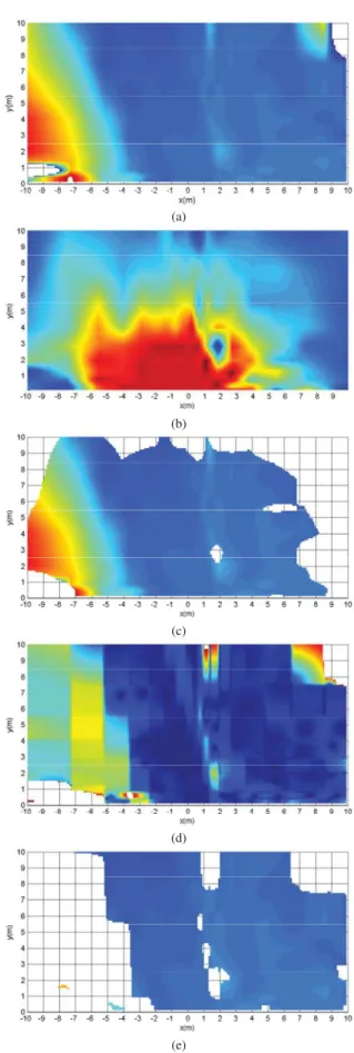 Fig. 5. Point clouds from the ﬁrst (top) and second (bottom) scans and resulting FEMs.