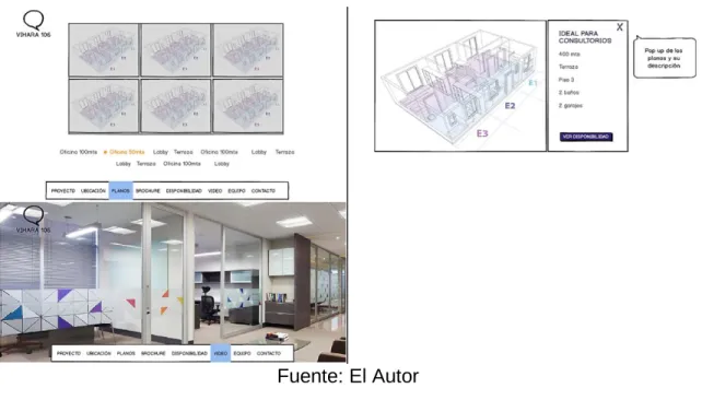 Figura 12. Planos y video Mockup final Vihara 