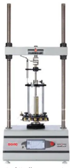 Fig. 2. EQUIPO LOADER MASTER 5030 