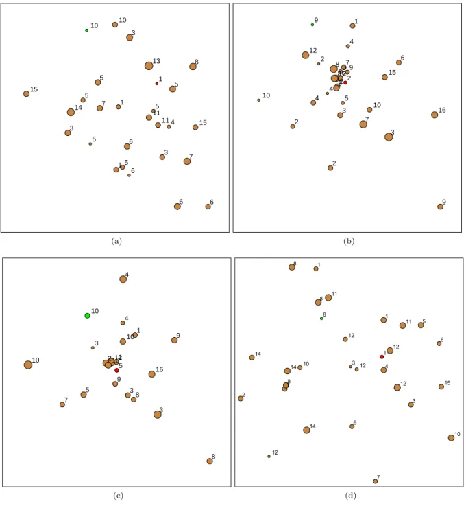 Figure 4: Examples of generated maps