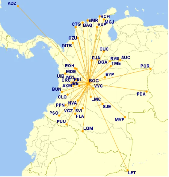 Figura 14. Servicios aéreos directos nacionales 