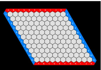 Figure 2.3 Hex board. Taken from Browne [2005]. 
