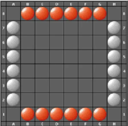 Figure 2.5 Initial configuration of Lines of action. Taken from Browne [2005]. 
