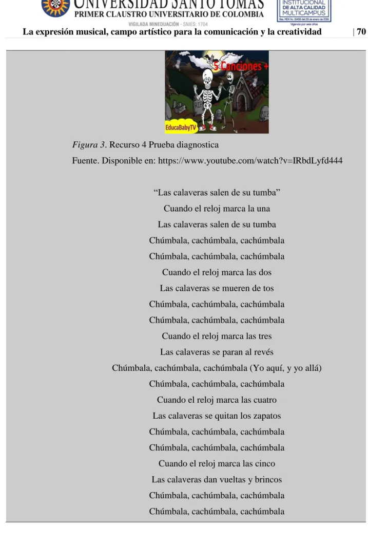 Figura 3. Recurso 4 Prueba diagnostica 