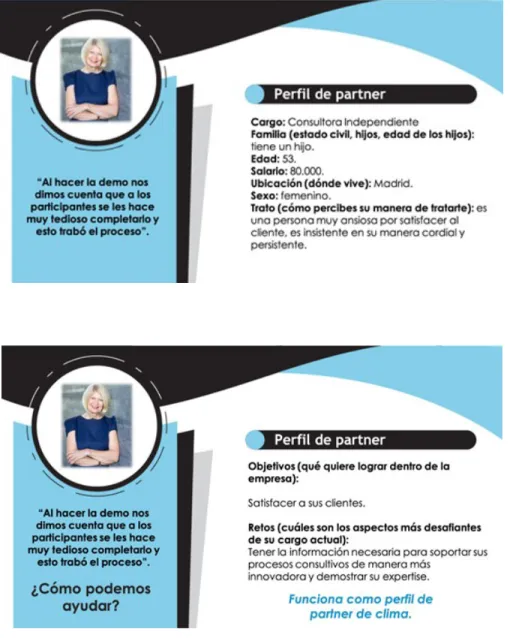 Figura 11. Feedback 360º PDA / Partners 