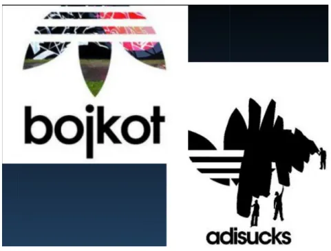 Fig. 3 Desarrollo de la crisis a través de los logos usados contra la marca 