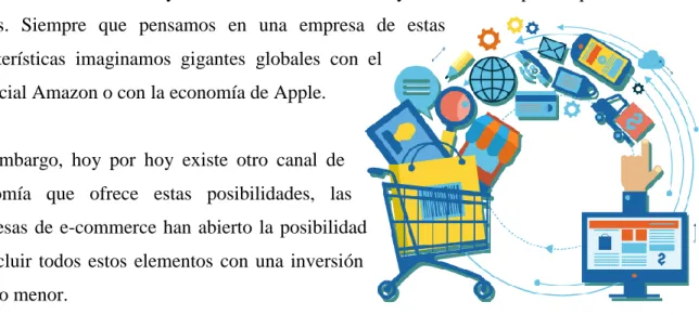 Figure 1 Tomado de: Google imágenes 