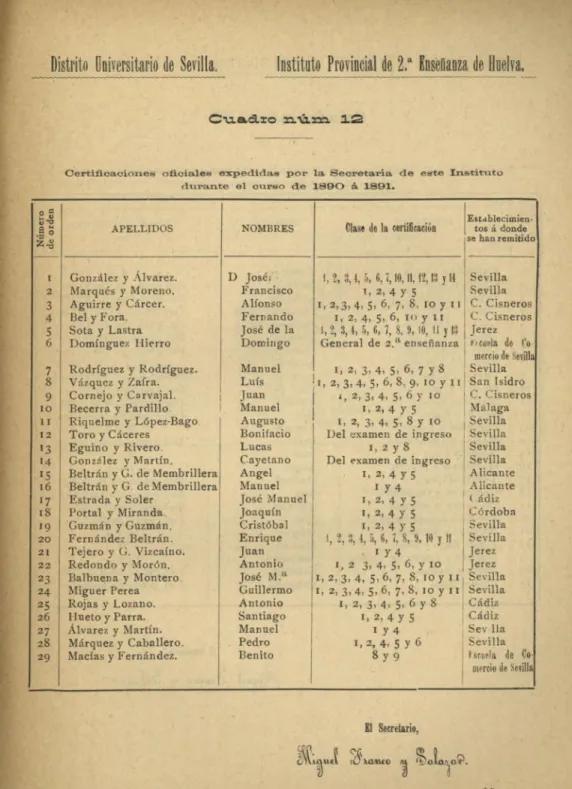Cuadro sitizm 12 