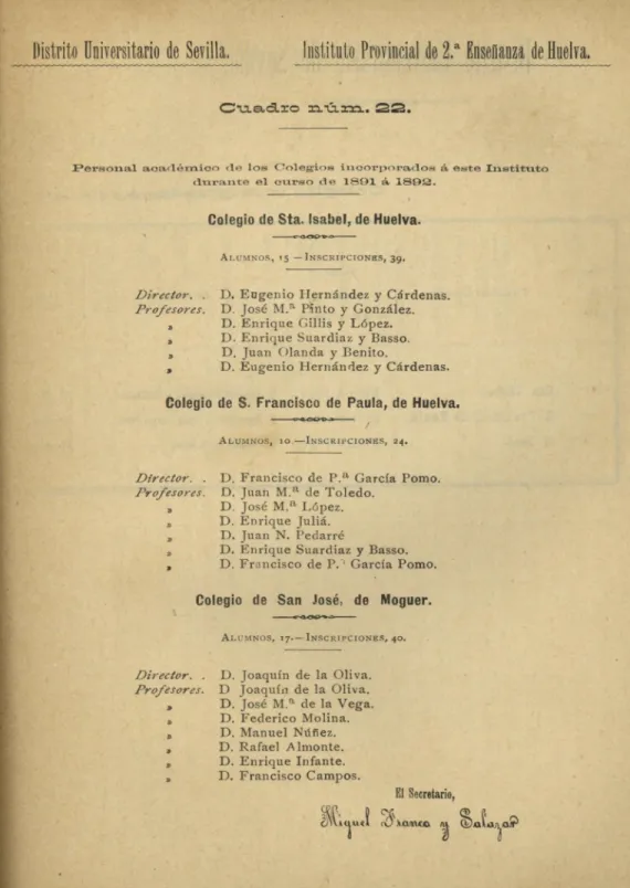 Cuadro siizxiz. 22. 