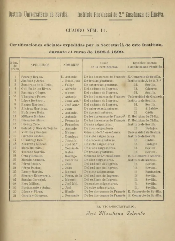 CUADRO NUM. 11. 