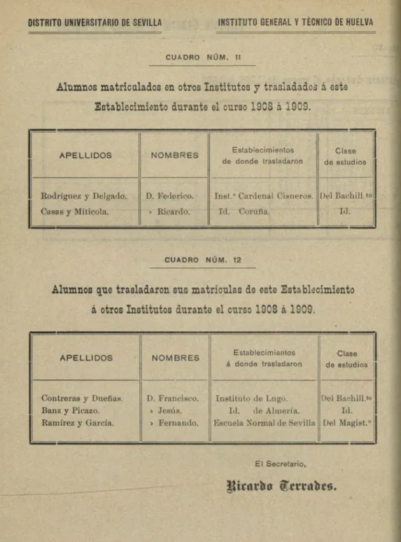 CUADRO NUM. 11 
