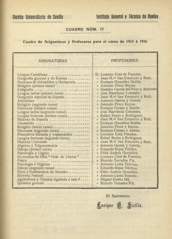 CUADRO NUM. 17 