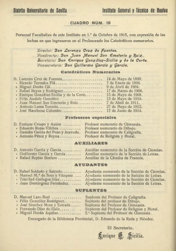 CUADRO NUM. 18 