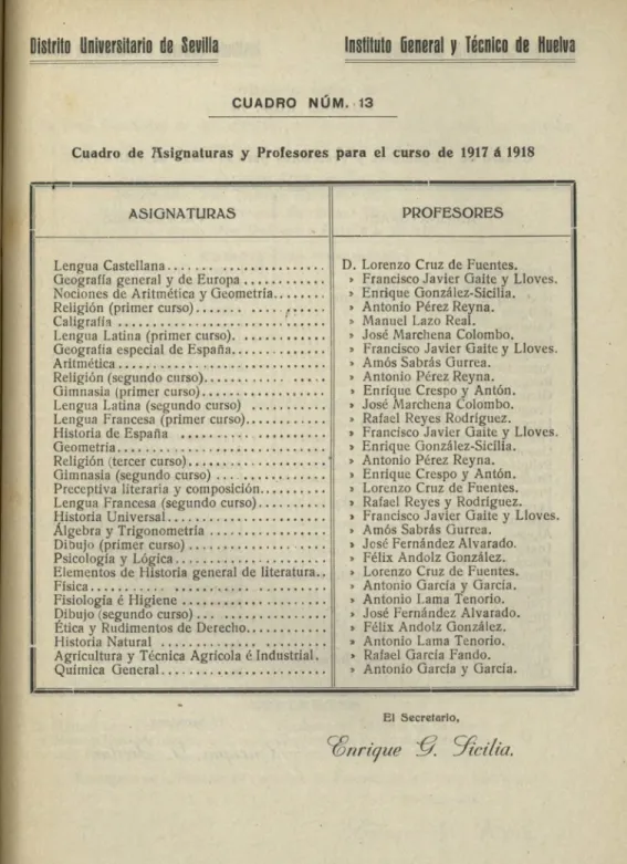 CUADRO NUM. 13 