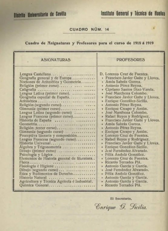 CUADRO NUM. 14 