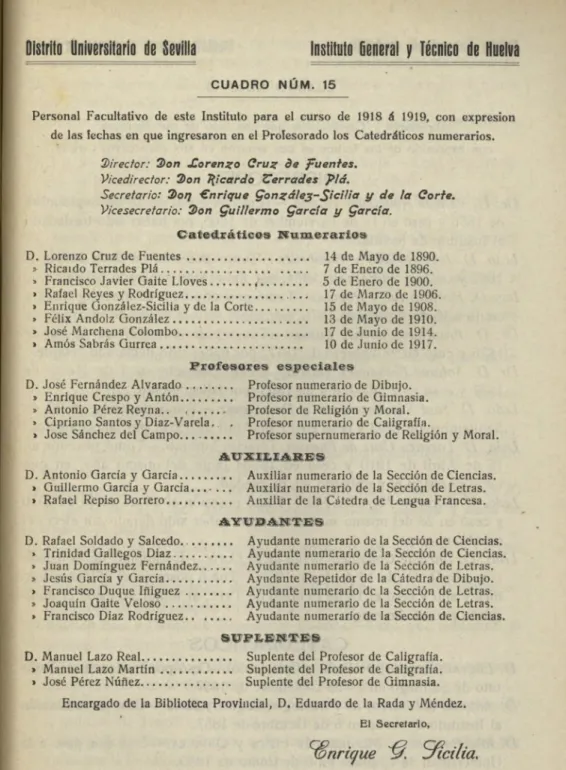 CUADRO NUM. 15 