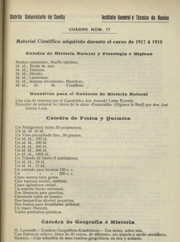 CUADRO NUM. 17 