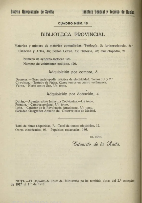 CUADRO NUM.  18 