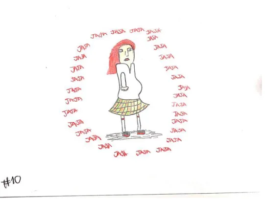 Gráfico  #9:  Una  de  las  integrantes  de  Teatro  Suspendido  dio  su  cartografía  y  explicación  referente a el poder de la  mujer cuando está unida
