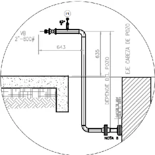 Figura 3 detalle de Línea de venteo gas anular 2 