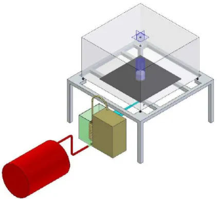 Figura 2.10: Cambios en el suelo del montaje experimental y en el interior del difusor.