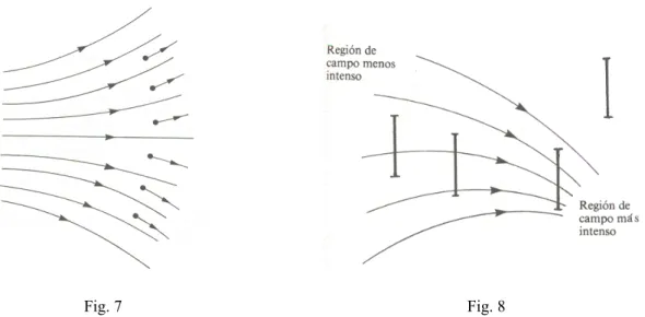 Fig. 7 Fig. 8