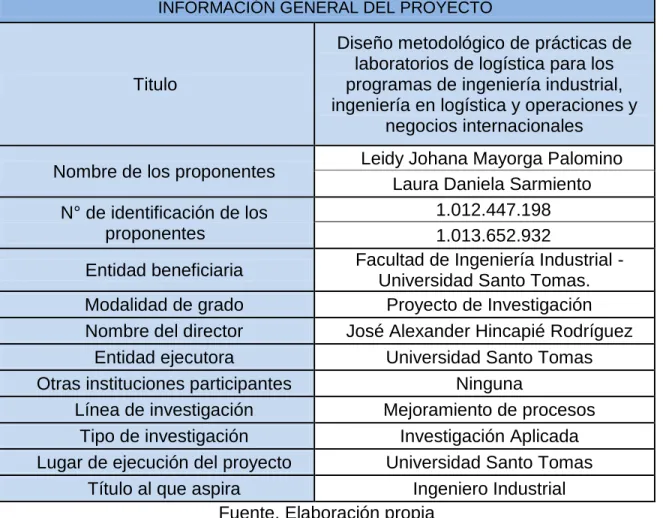 Tabla 1. Información general del proyecto                                                                          