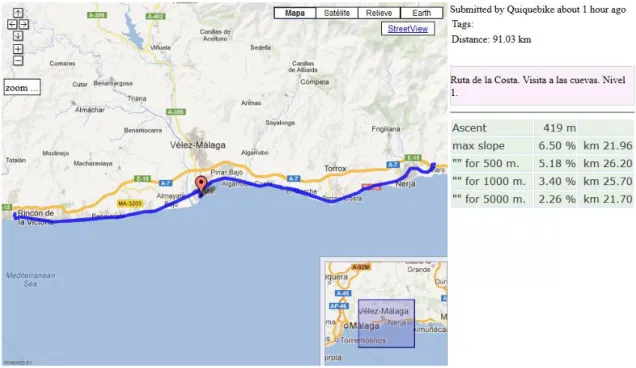 Mapa de la Ruta de la Costa 