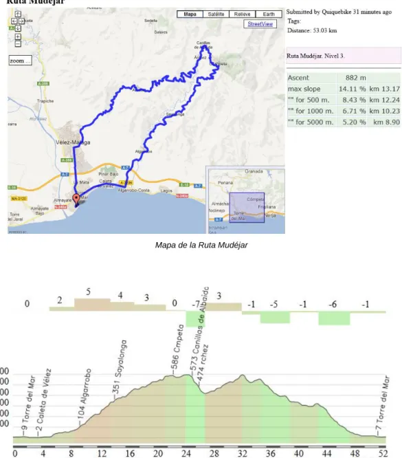Mapa de la Ruta Mudéjar 