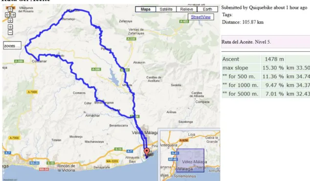 Mapa de la Ruta del Aceite 