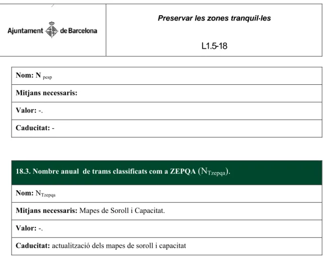 Mapa de capacitat acústica 